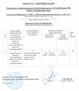 Область аккредитации компании СтройГарант